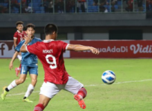 Timnas Garuda Indonesia U-19